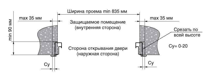 СЕЗАМ_УНИВЕРСАЛ