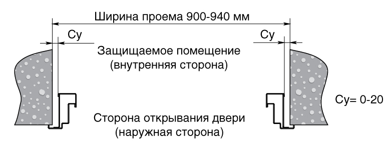 СЕЗАМ_УНИВЕРСАЛ