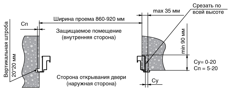 СЕЗАМ_УНИВЕРСАЛ