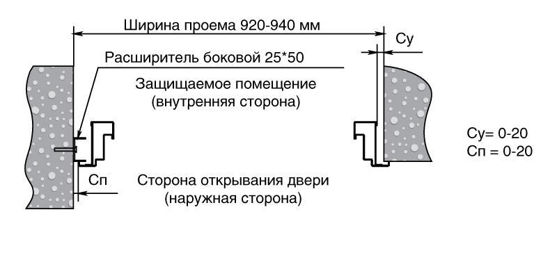 СЕЗАМ_УНИВЕРСАЛ