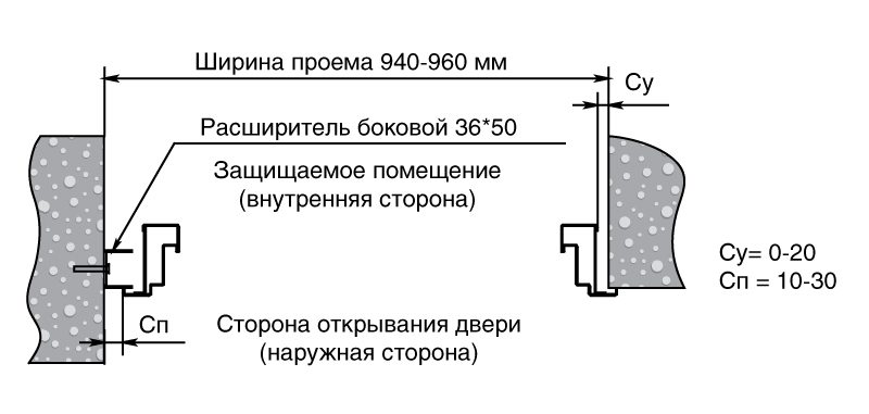 СЕЗАМ_УНИВЕРСАЛ