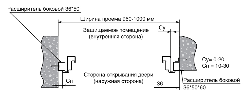 СЕЗАМ_УНИВЕРСАЛ