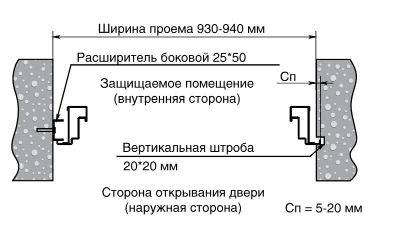 СЕЗАМ_УНИВЕРСАЛ
