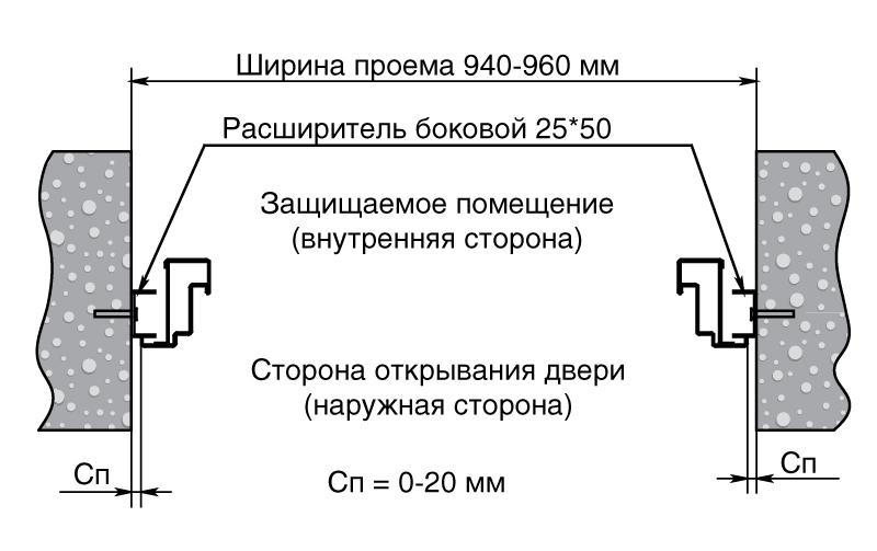 СЕЗАМ_УНИВЕРСАЛ