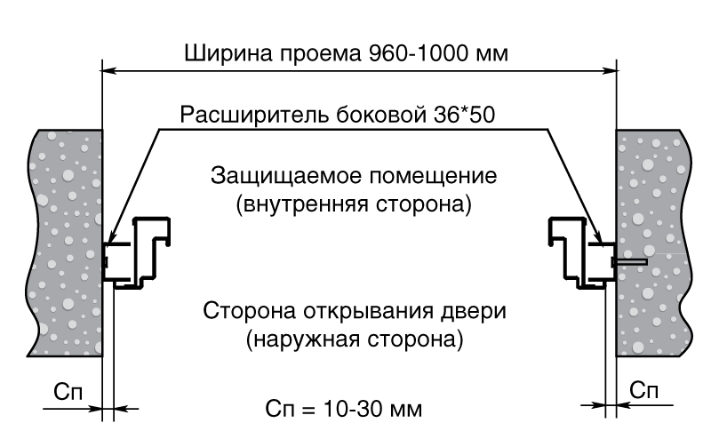 СЕЗАМ_УНИВЕРСАЛ