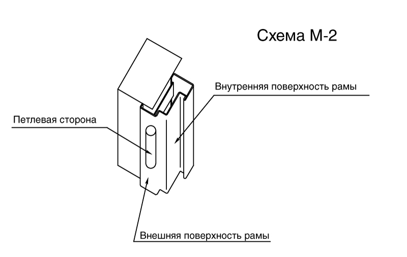 СЕЗАМ_УНИВЕРСАЛ