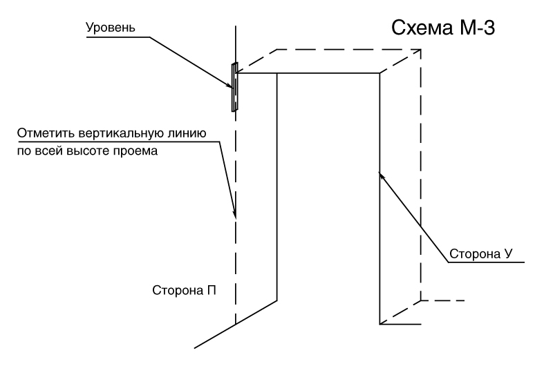 СЕЗАМ_УНИВЕРСАЛ