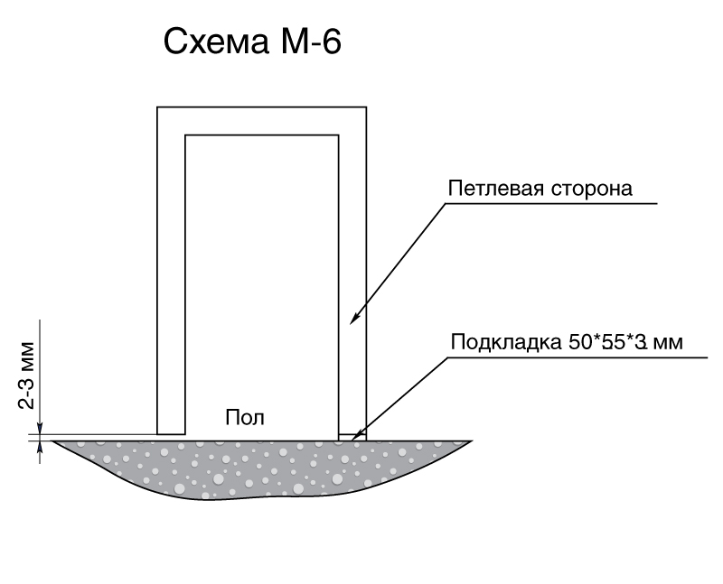 СЕЗАМ_УНИВЕРСАЛ